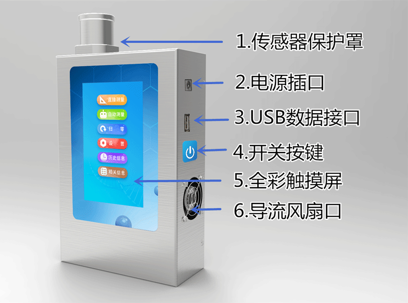 風途科技負氧離子檢測儀怎么用？技術參數是啥？