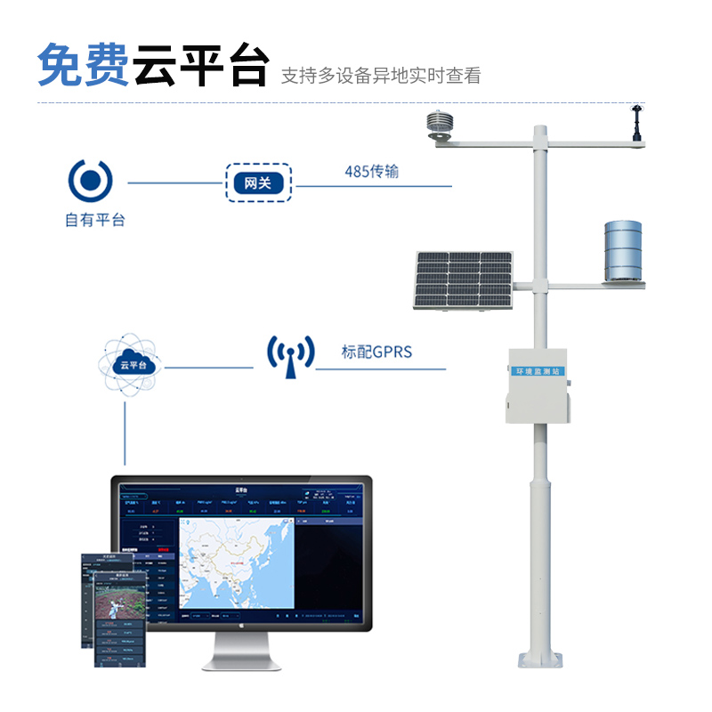 漁場里的多功能氣象站有什么用？